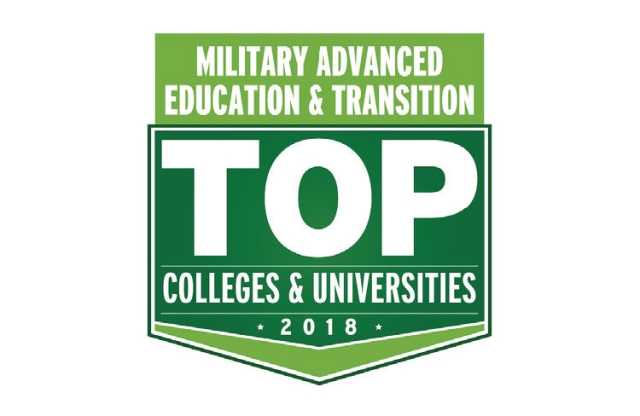 top military education