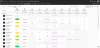 Updated Blackboard Ultra Gradebook